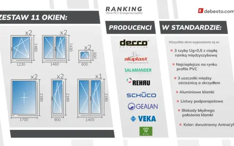 Zestaw 11 okien PCV, ranking producentów i standard wyposażenia. Wybór okien PCV to klucz do energooszczędności.